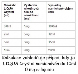 Ritchy LIQUA Crystal Vape Base 10ml 18mg