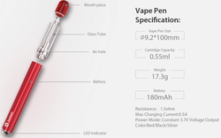 Joyetech eRoll MAC Vape Pen elektronická cigareta 180mAh Silver