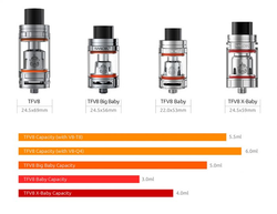 Smoktech TFV8 X-Baby clearomizer Silver