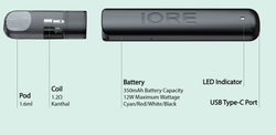 iSmoka-Eleaf IORE LITE elektronická cigareta 350mAh Red